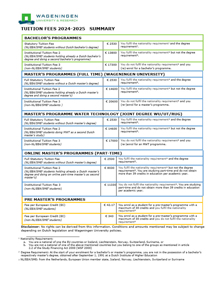 Summary Tuition Fees 2024-2025 | PDF | European Economic Area | Academia