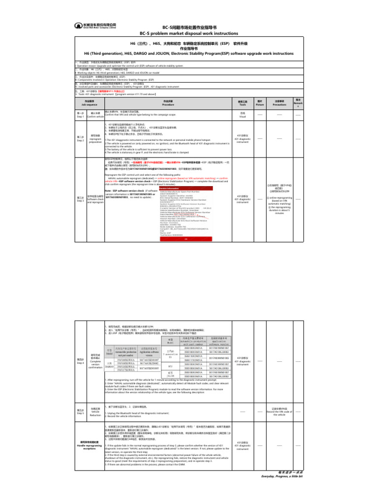Operation Guide | PDF | Computing | Vehicles