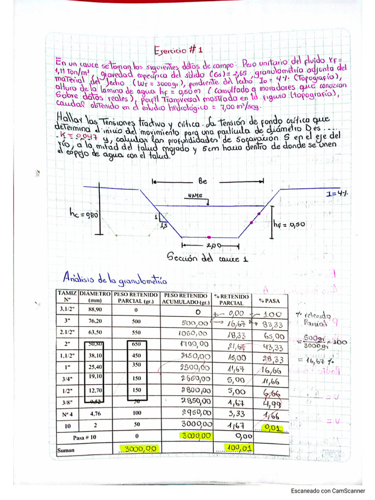 Mecánica S Ii Pdf