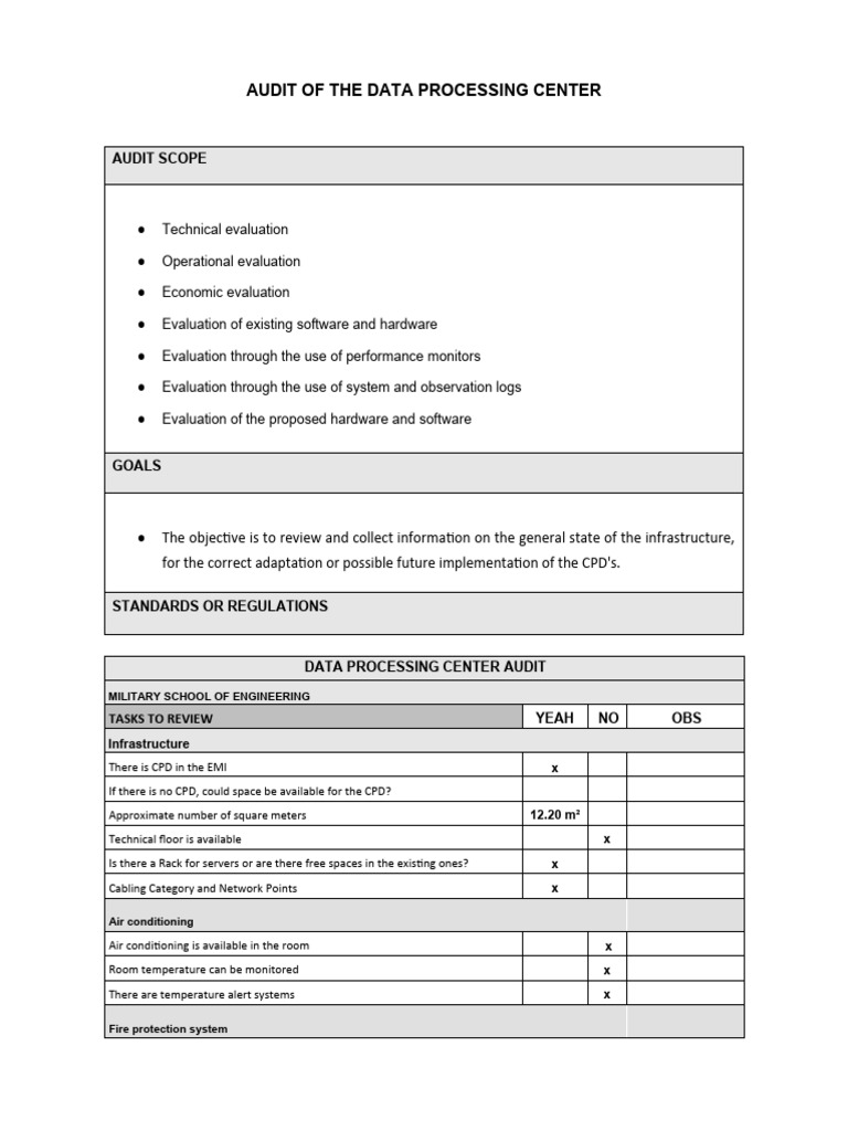 Data processing center check list pdf audit electrical wiring