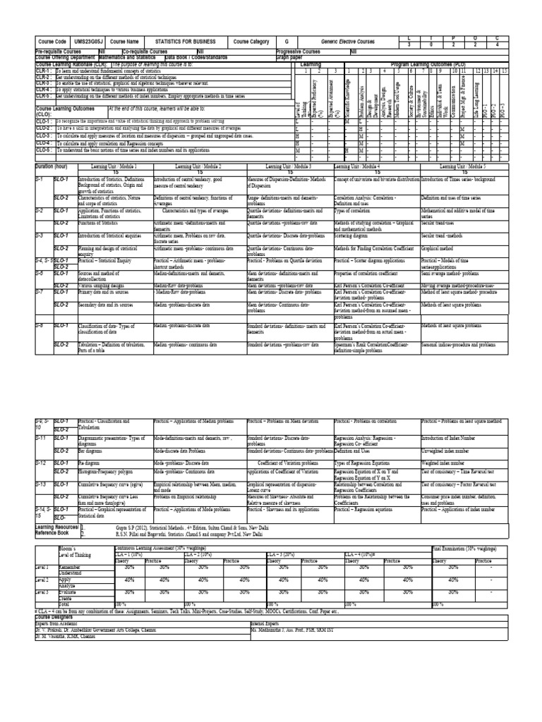 Statistics for business syllabus 2024 2025 pdf statistics time series