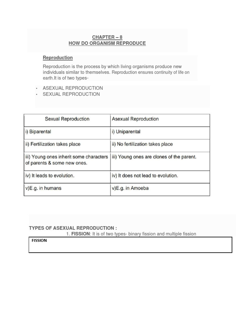 CLASS 10 SCIENCE CH HOW DO ORGANISMS REPRODUCE PDF visual data 6