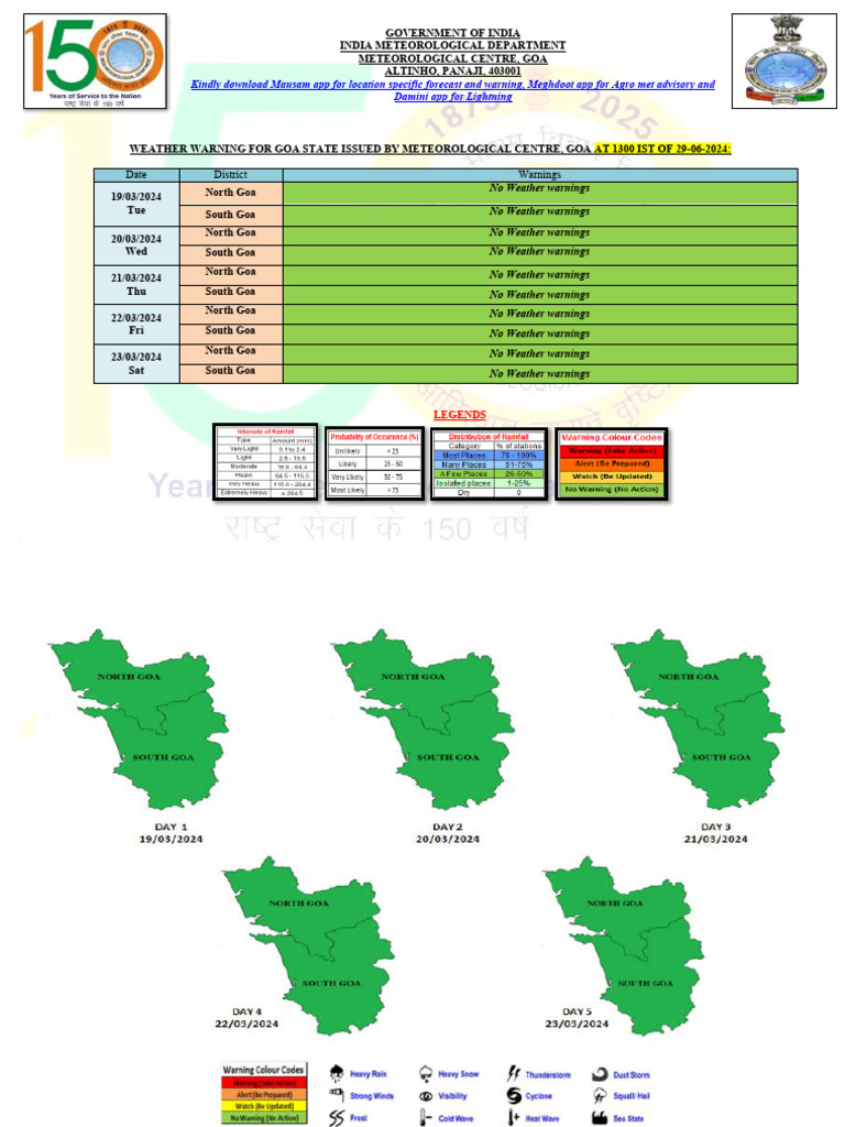 Warnings Pdf Weather Forecasting Physical Geography