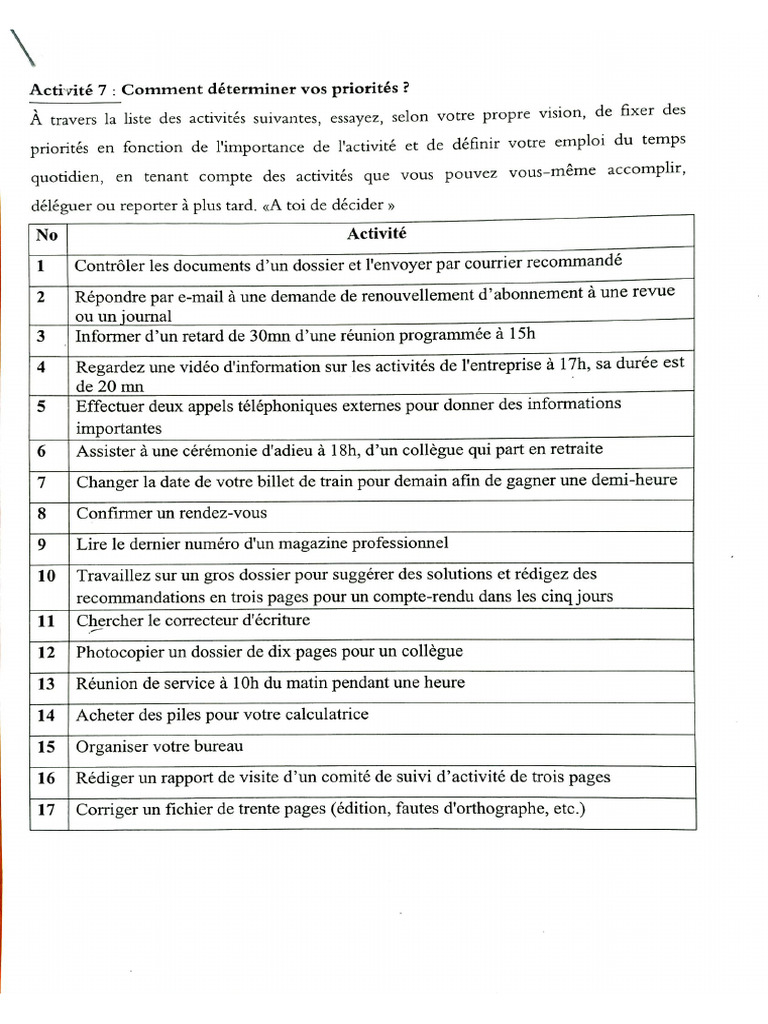 Activités Determiner Priorité | PDF