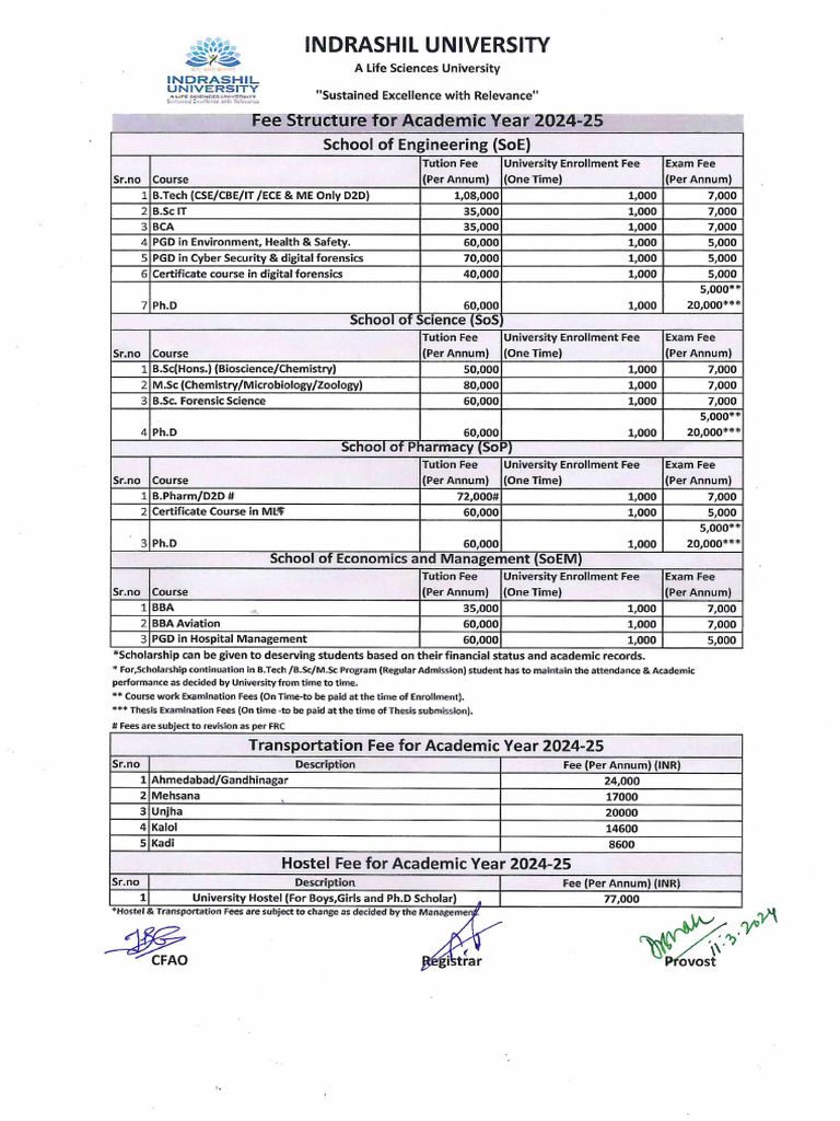 Fee Structure For Academic Year 2024-25 | PDF