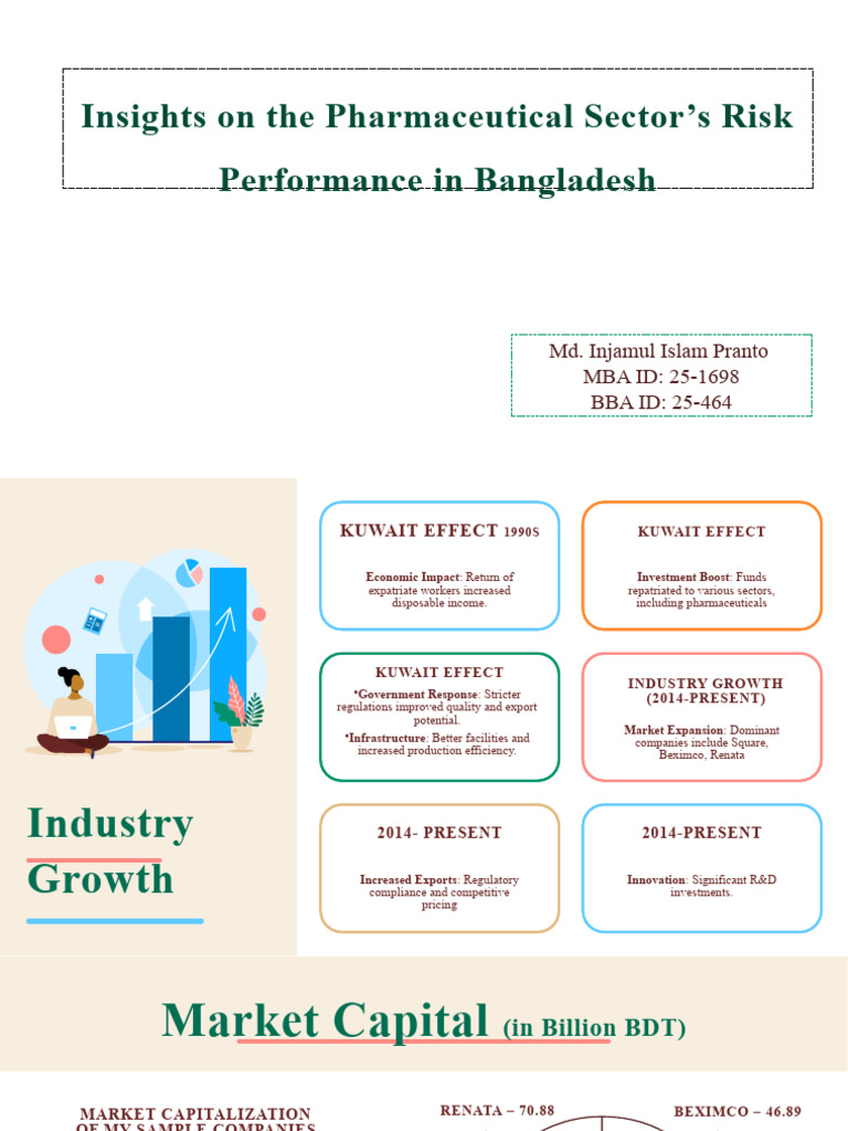 Bangladesh Pharmaceutical Sector Risk Insights | PDF | Diversification ...