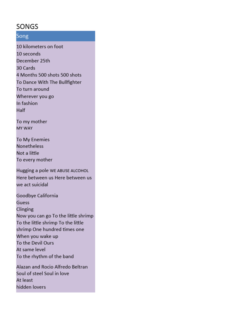Sheet Music List | PDF