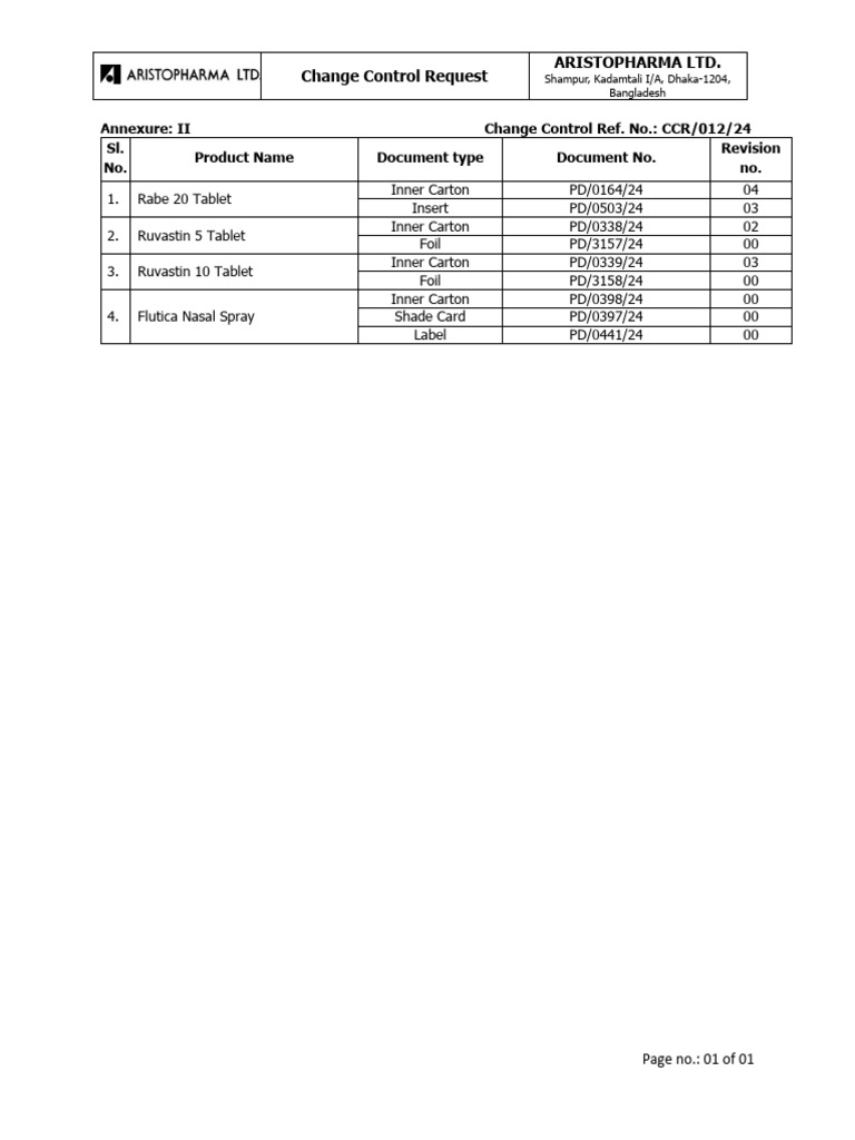 Change Control for Pharma Packaging | PDF