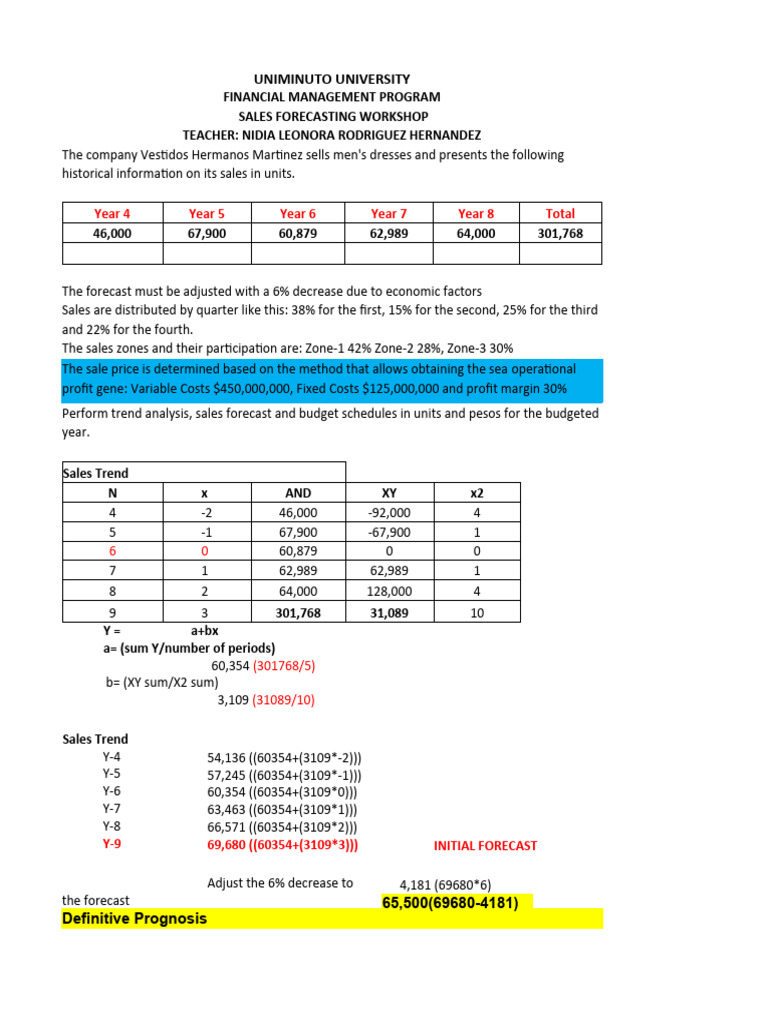 Sales Forecast Workshop Pdf Forecasting Business Economics