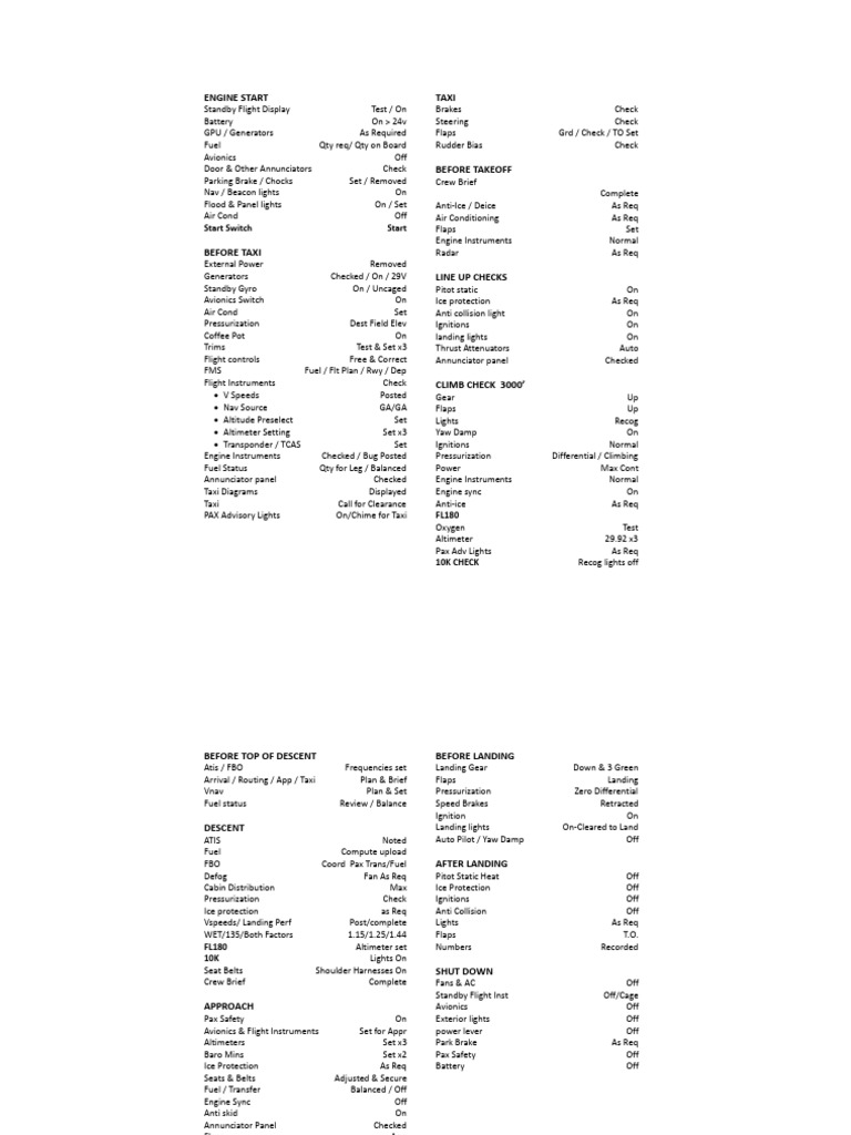 Cj2 checklist 2021 pdf aviation aircraft