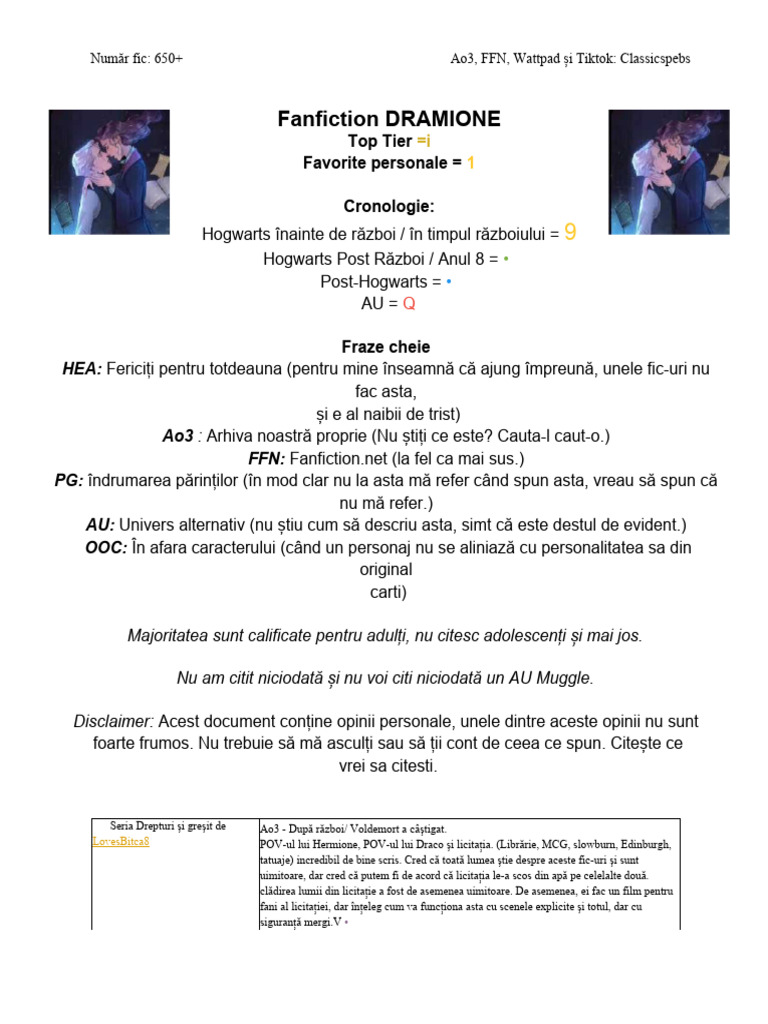 DRAMIONE | PDF