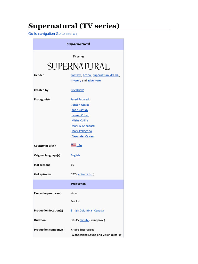 Supernatural: A 15-Season Overview | PDF