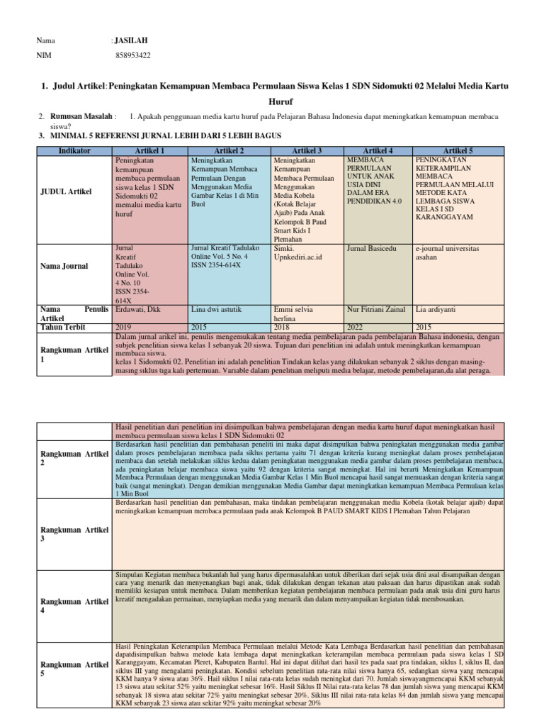 858953422-Jasilah - TT1 Karya Ilmiah | PDF | Karier & Perkembangan ...