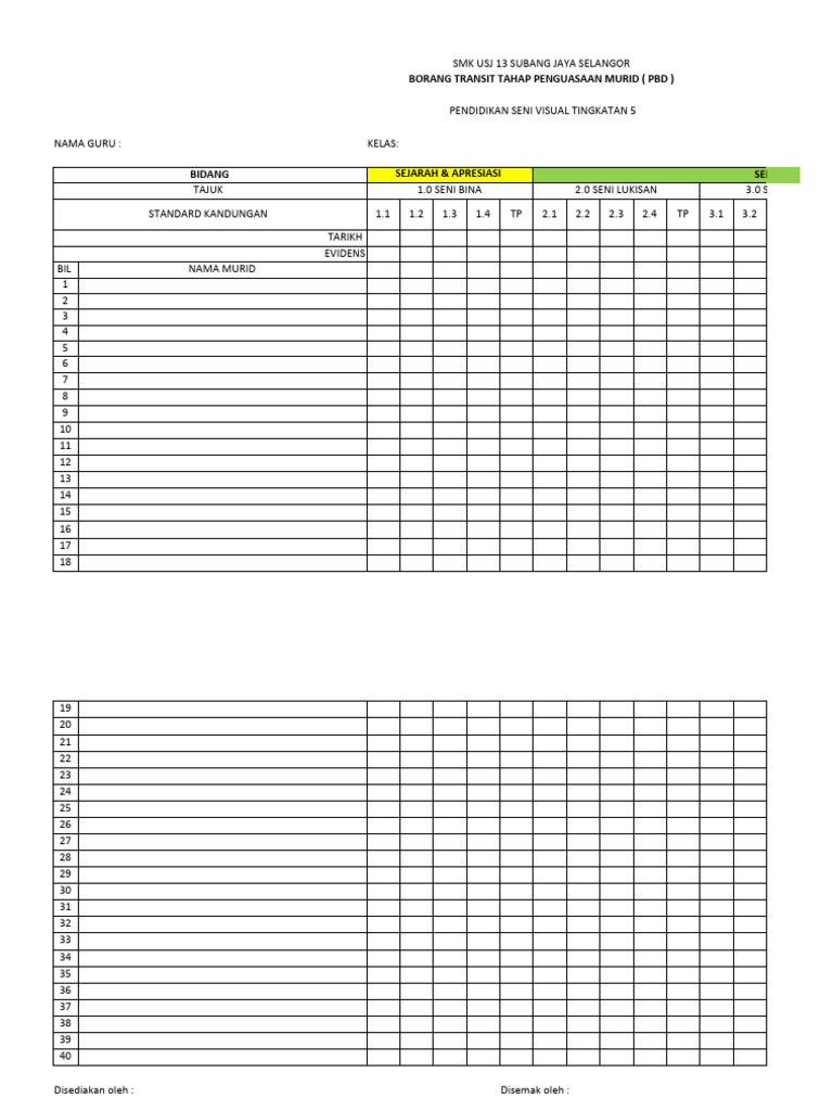Borang Transit PBD PSV T5 PDF