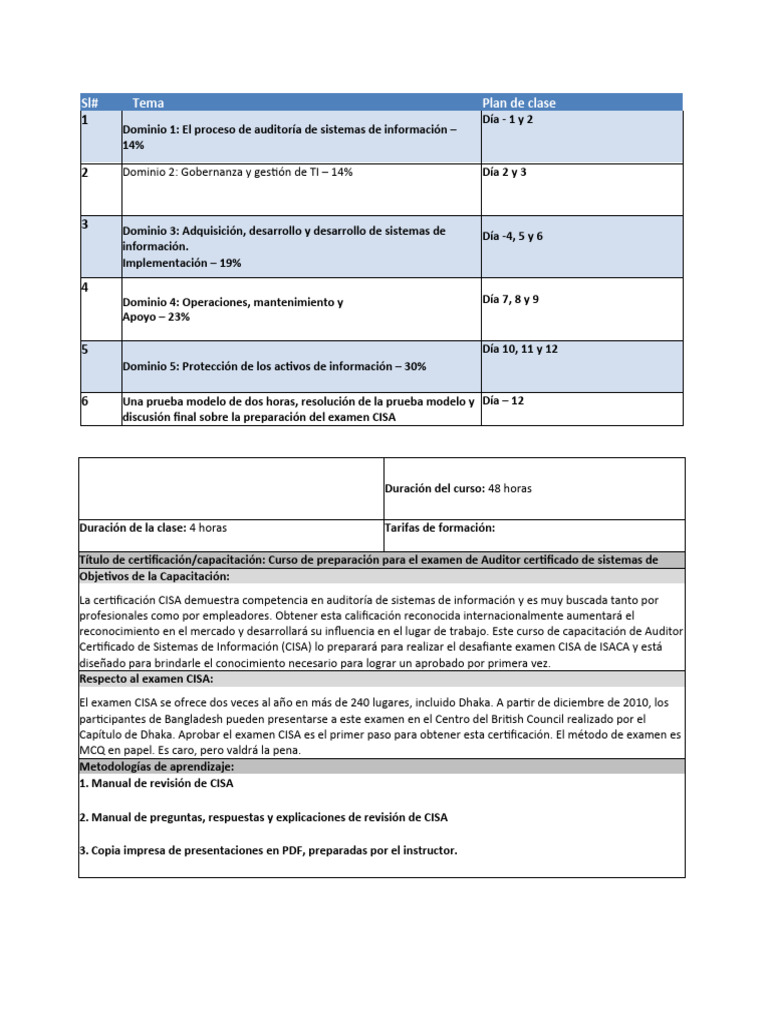 Programa de Estudios Cisa CBL | PDF | La seguridad informática | Seguridad
