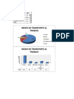 Medio de transporte