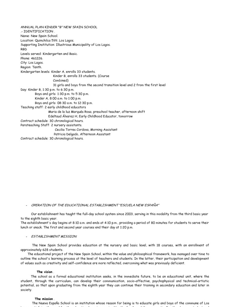 Kindergarten Annual Plan Overview | PDF | Learning | Communication