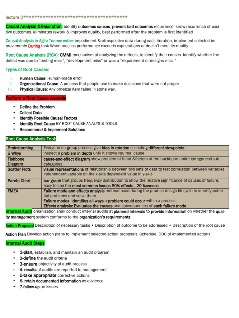 Sqa Summary222 Pdf Software Testing Audit