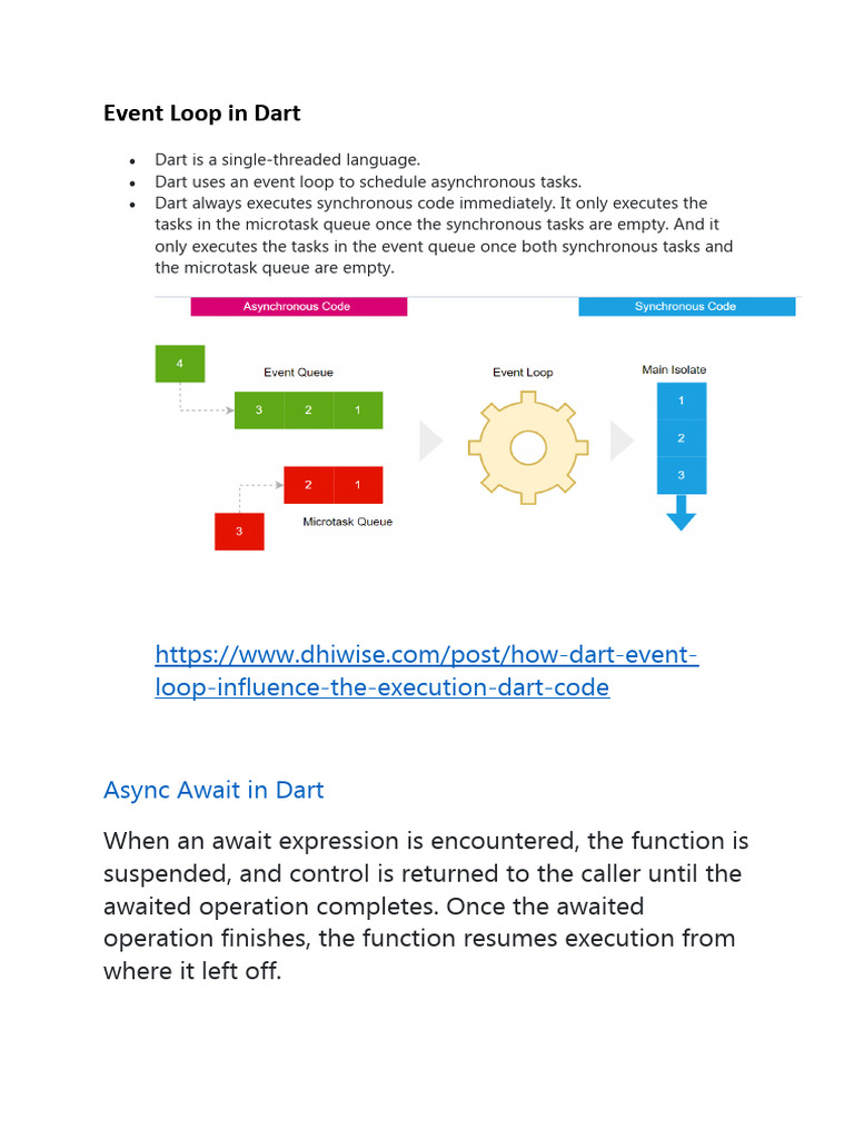 Event Loop in Dart | PDF | Computer Science | Computer Programming