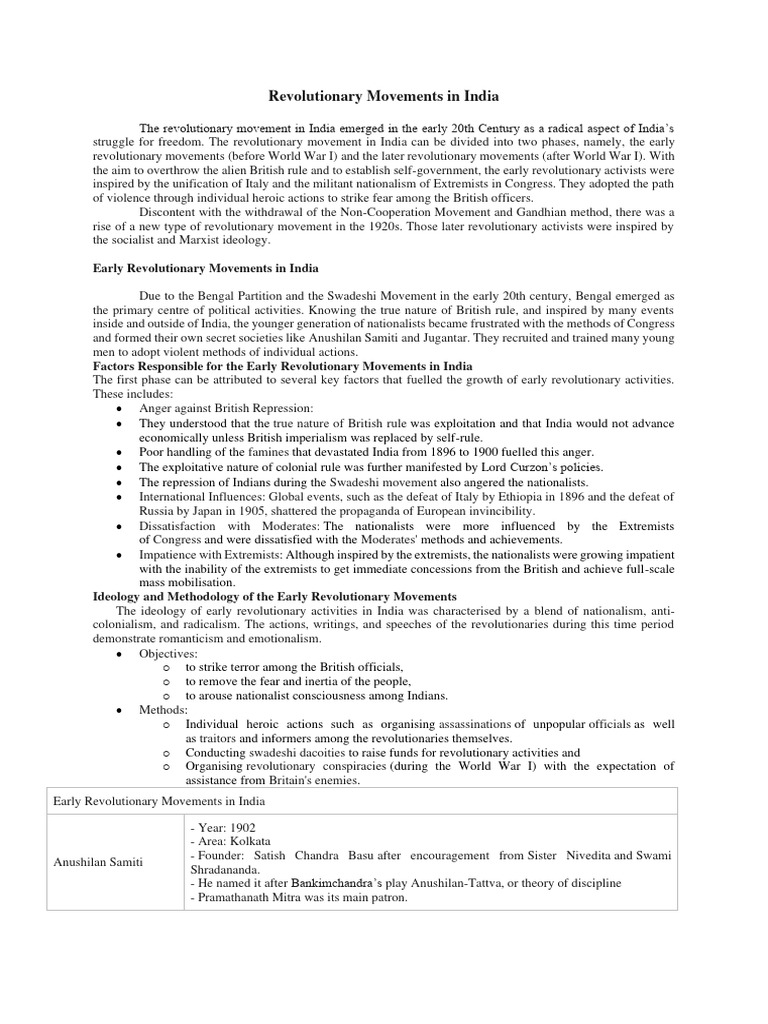 Early Revolutionary Movements in India | PDF | Indian Nationalism ...
