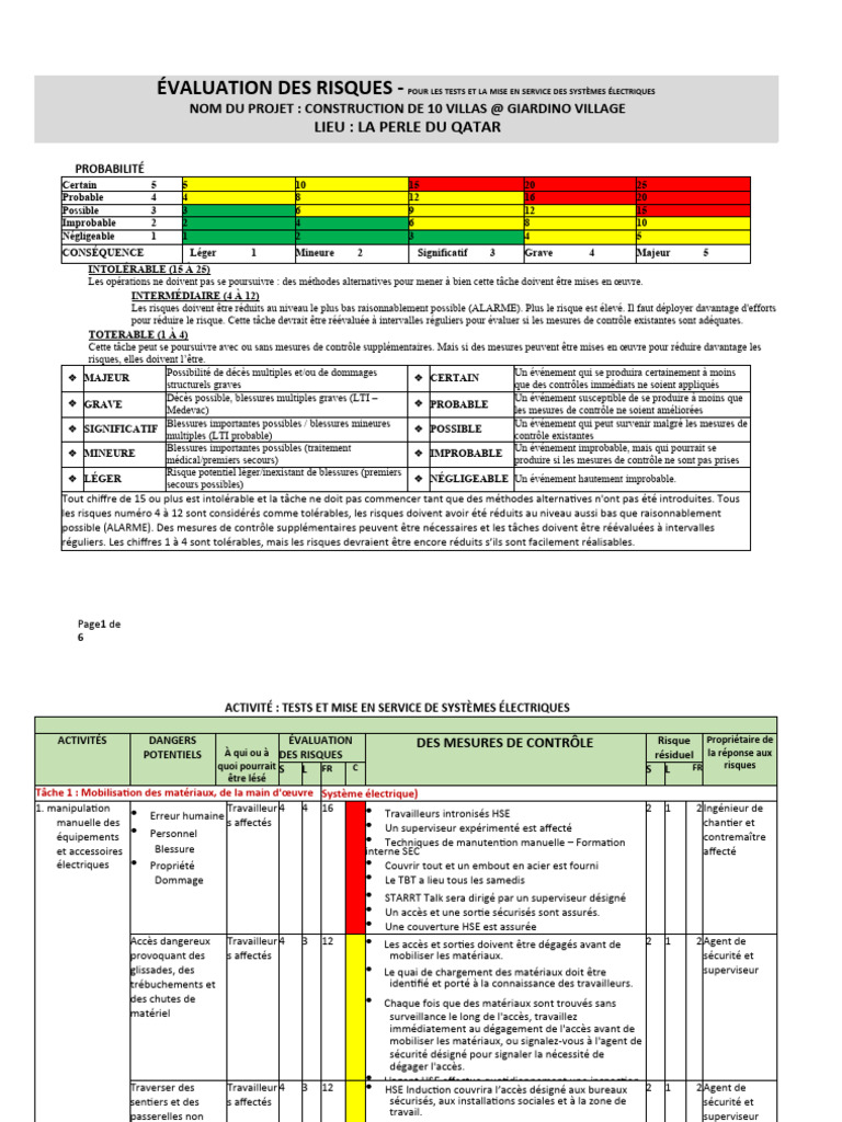 Évaluation des Risques pour Systèmes Électriques | PDF | Risque | Sécurité