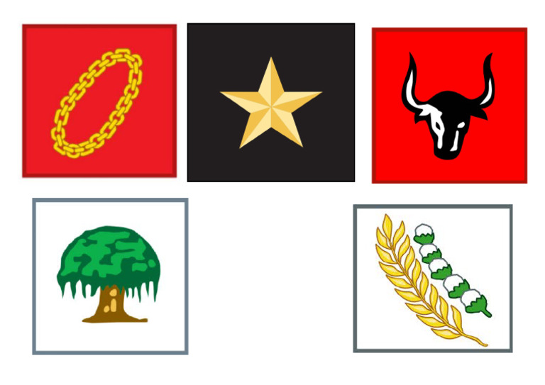 Lambang Pancasila | PDF