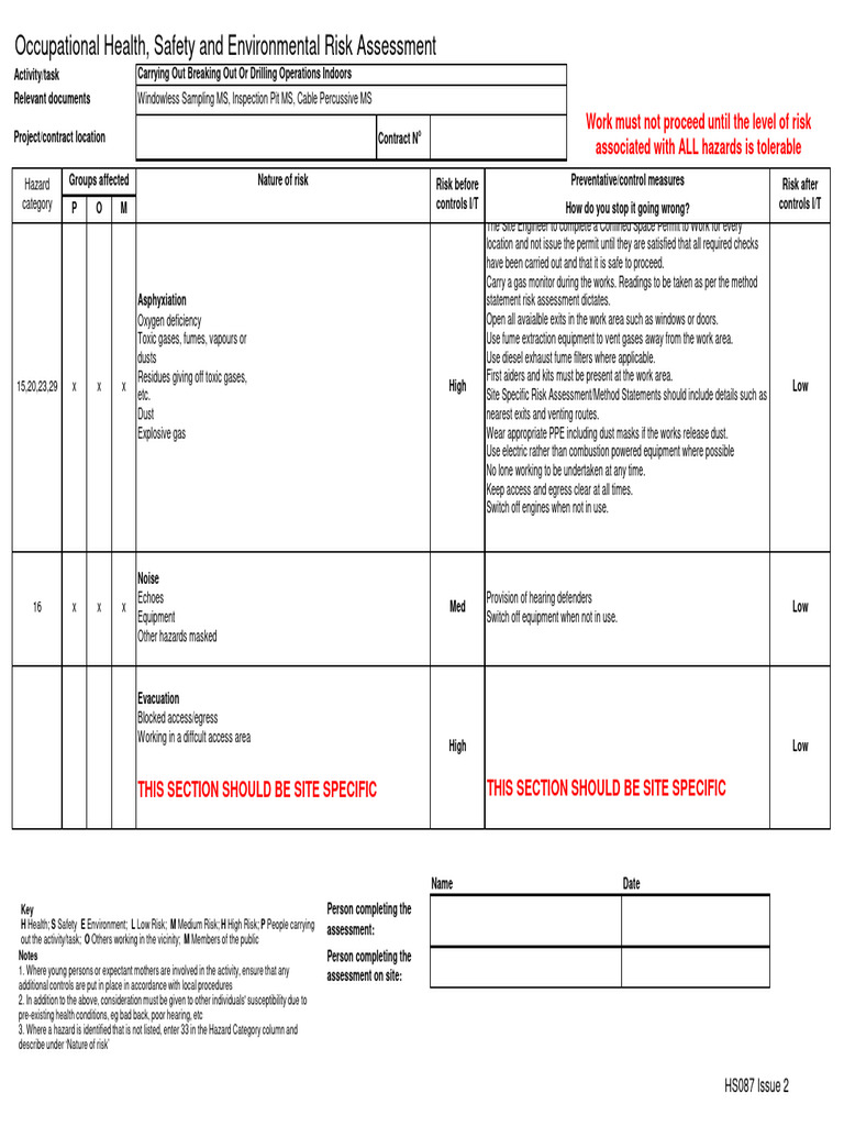 HS087 Confined Spaces RA | PDF | Risk | Workplace