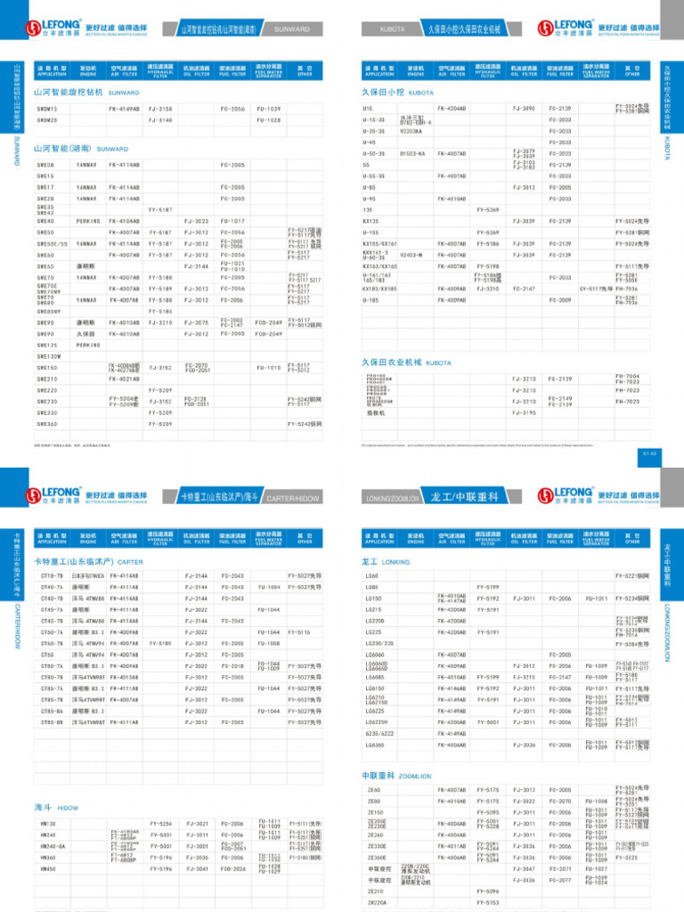 LEFONG Filter Product Catalogue 2019 0002 | PDF