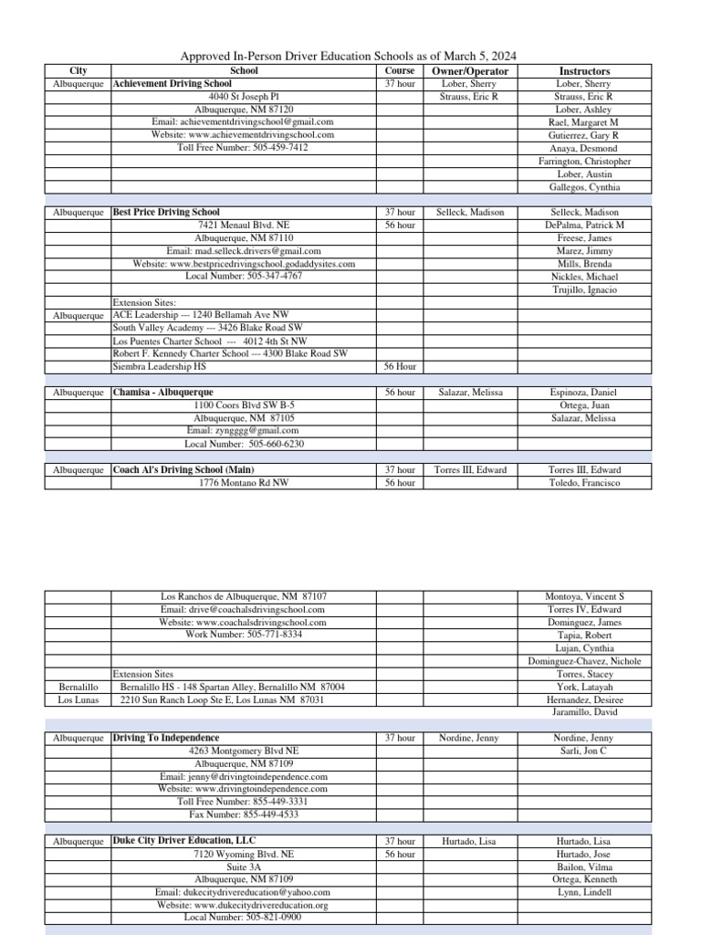 Front End List Workbook Mar.1 | PDF