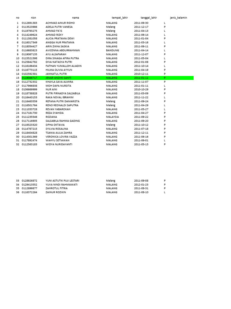 Template Kartu NISN OPS Bukal PDF