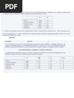 Download exercices corrigs en Chromatographie  by Peti Pou SN74649621 doc pdf