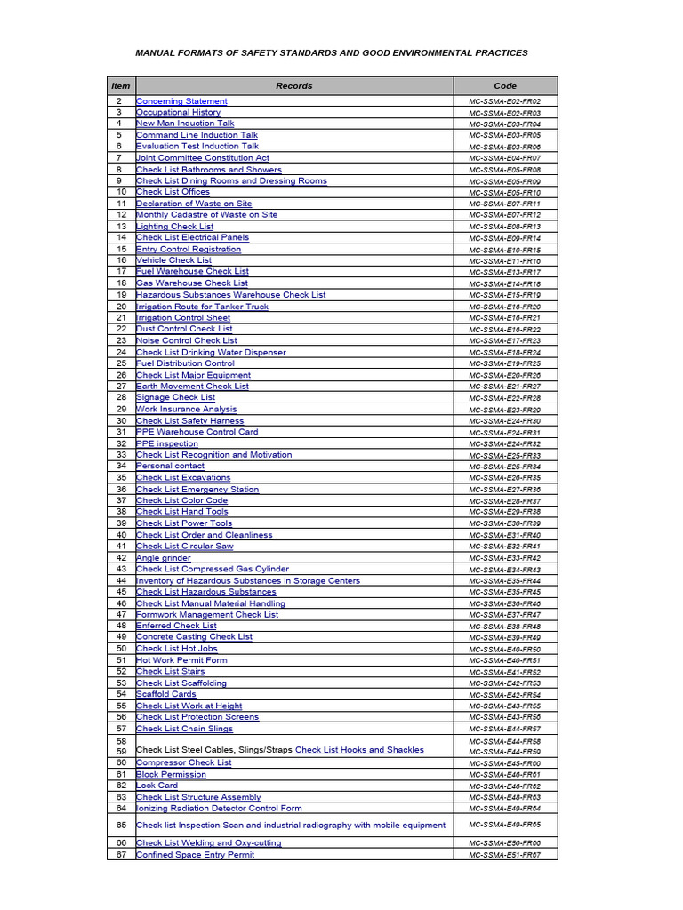 GENERAL SECURITY Check List FORMATS | PDF | Occupational Safety And ...