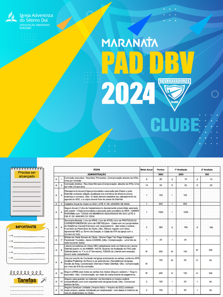 Pad DBV 2024 RR - Aamar-2 | PDF