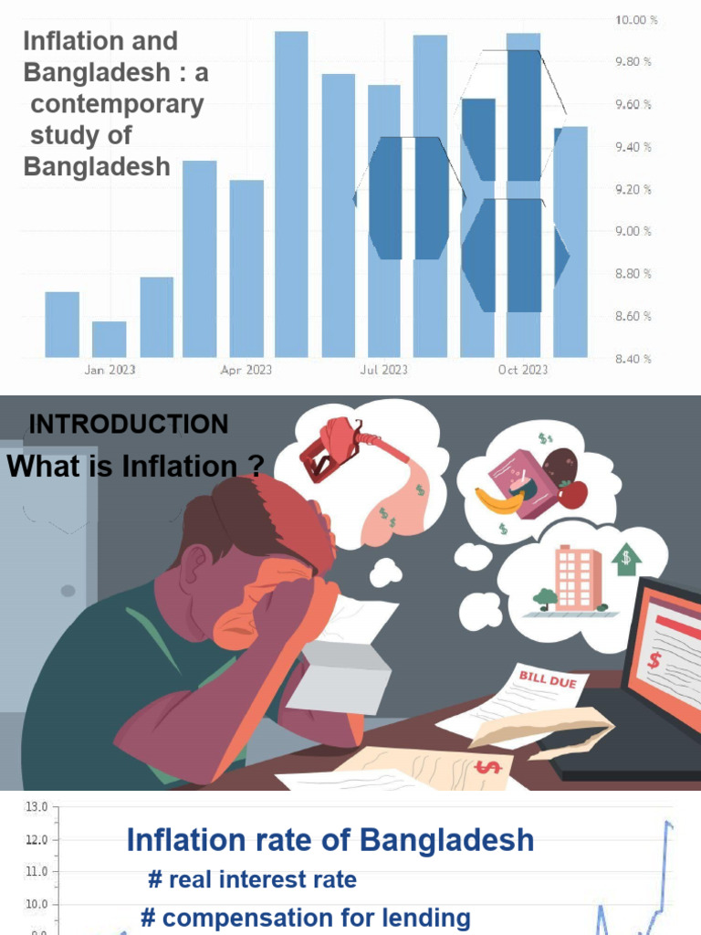 Bangladesh Inflation: Trends and Impacts | PDF