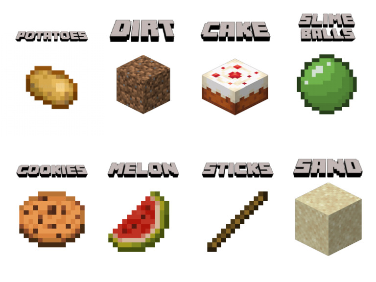 minecraft items | PDF