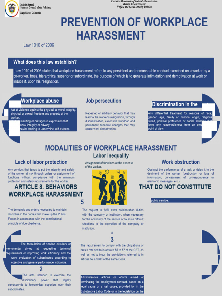 Workplace Harassment Prevention Infographic | PDF | Harassment ...