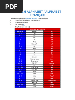French Alphabet