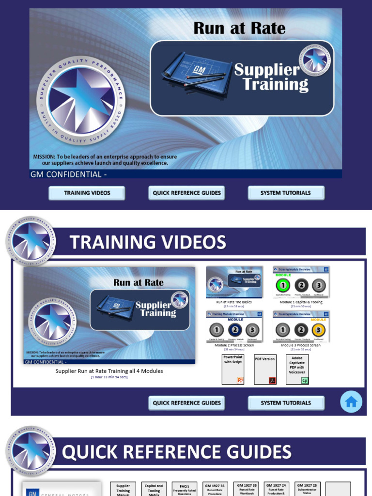 SQMS Dashboard Training Overview | PDF | Software Engineering | Software