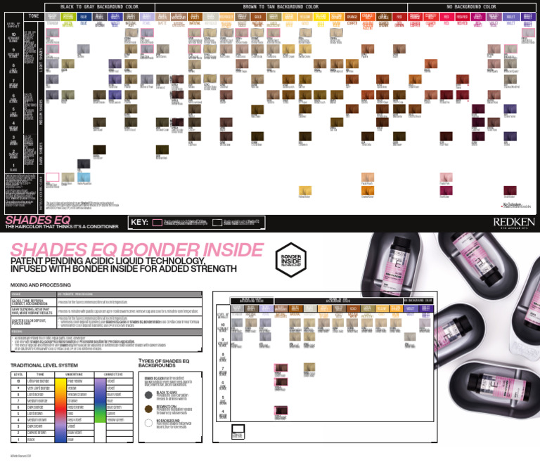 Redken 2022 Shades Eq Bonder Inside Reanimation Wave 1 Mini Shade Chart ...