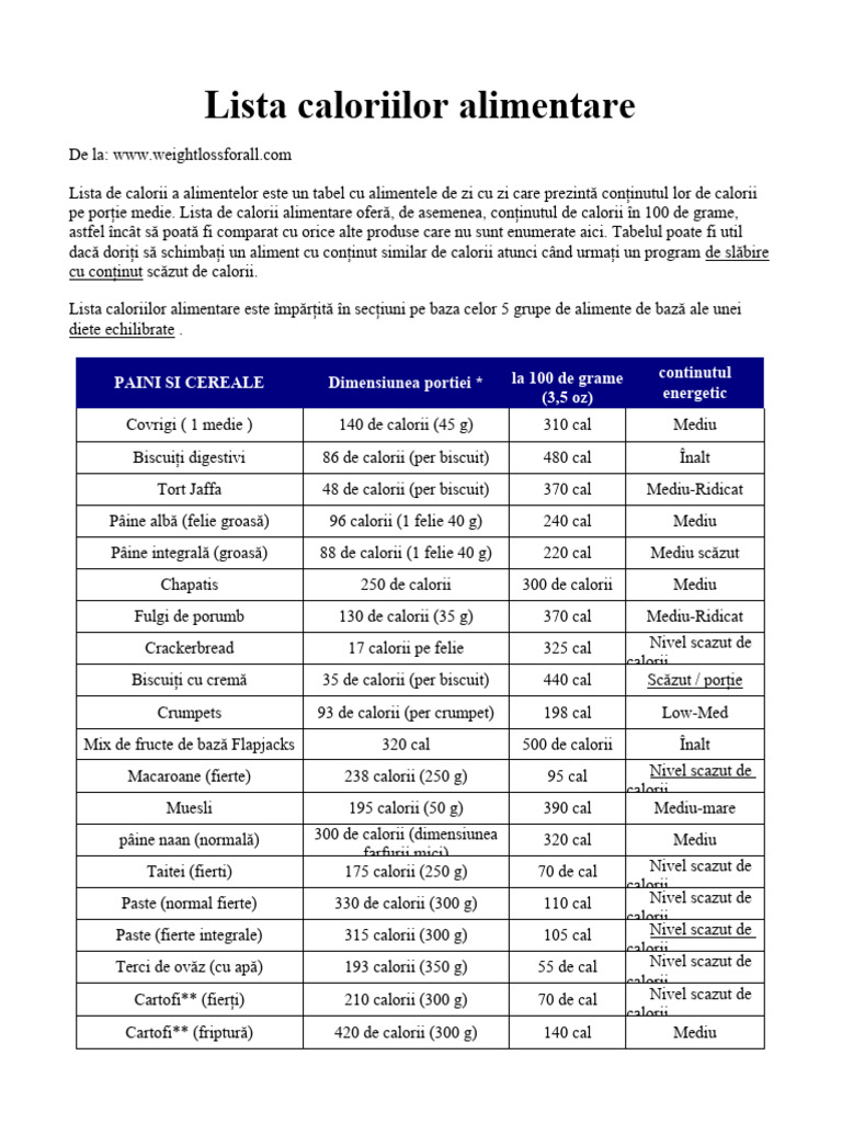 Lista de Calorii Alimentare PDF | PDF