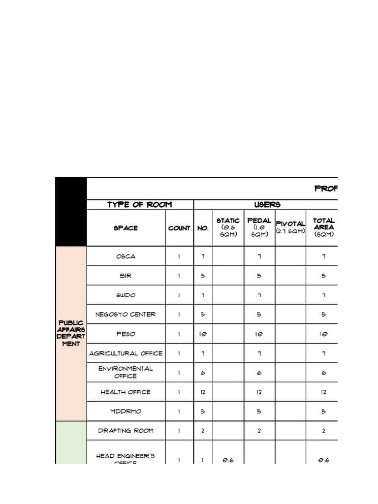 Design | PDF