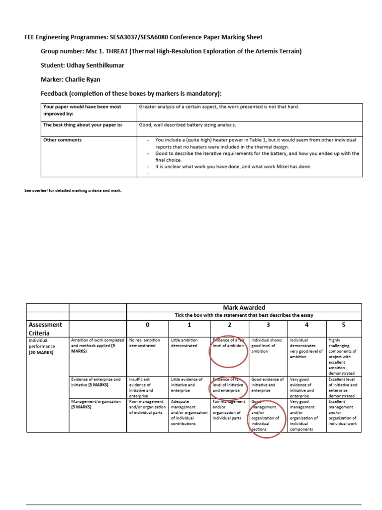 Sesa3037 6080 individual report marking sheet msc group 1 u