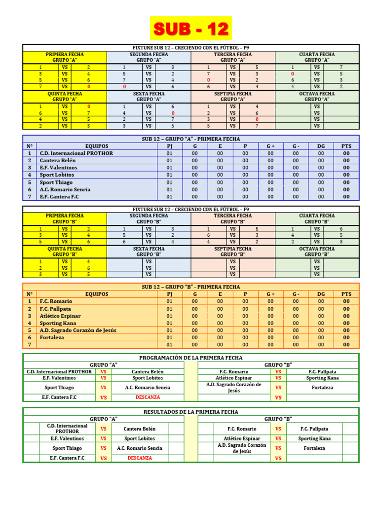Fixture Sub 12 FPF | PDF