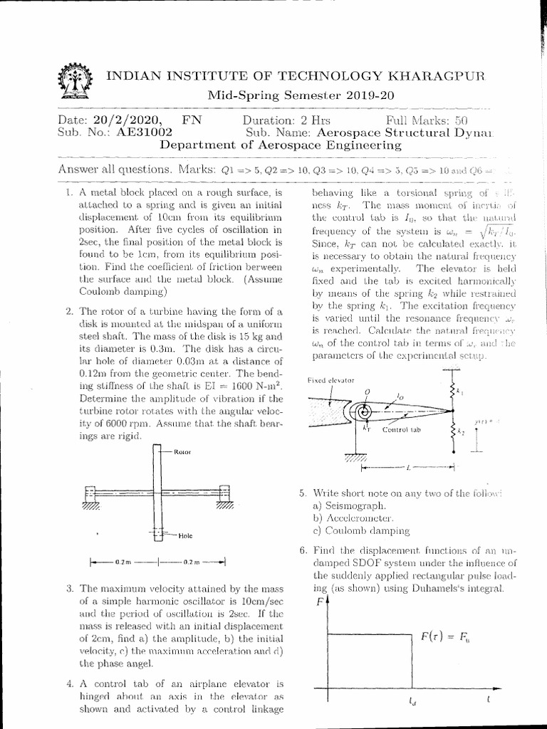 AE31002 Aerospace Structural Dynamics MS 2020 | PDF