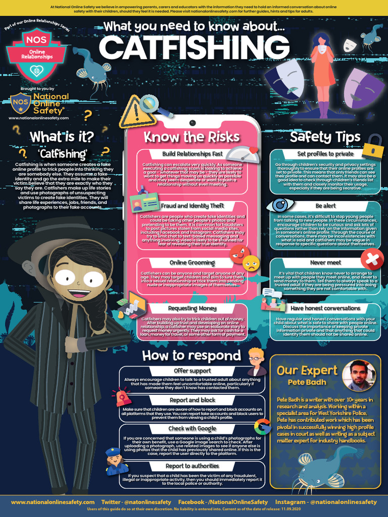 Understanding Catfishing Risks Online | PDF | Identity Theft | Cyberspace