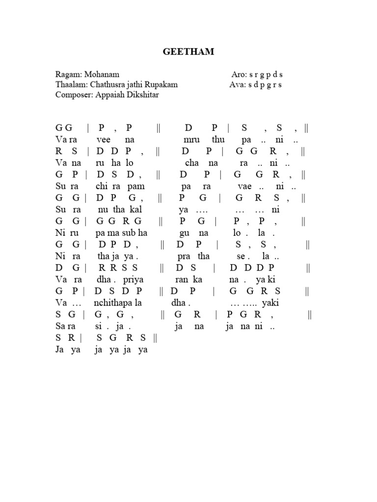 GEETHAM Varaveena | PDF