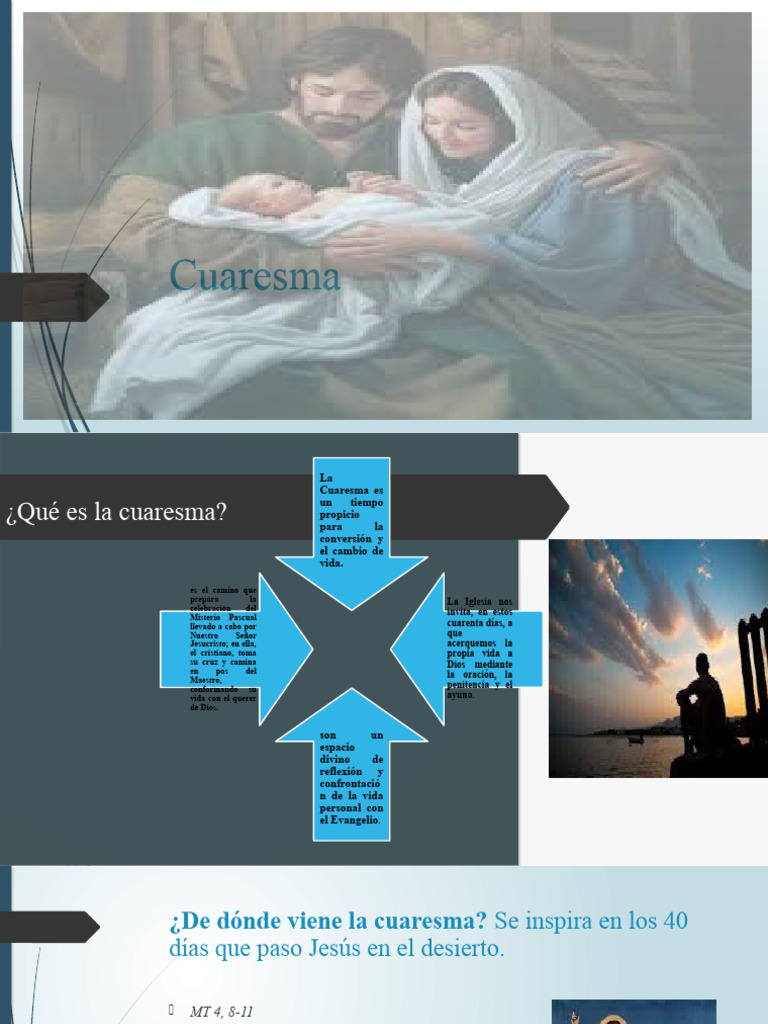 Cuaresma: Reflexión y Conversión Familiar | PDF | Prestado | Jesús