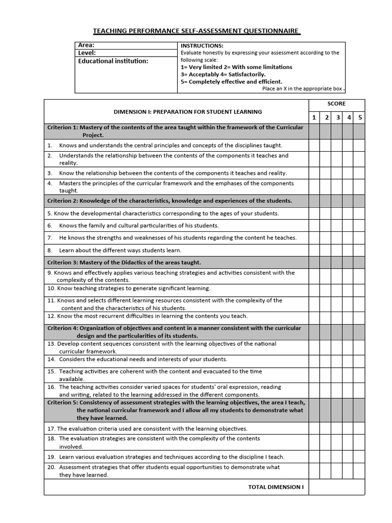 Teacher Performance Self-Assessment Tool | PDF | Learning | Internet