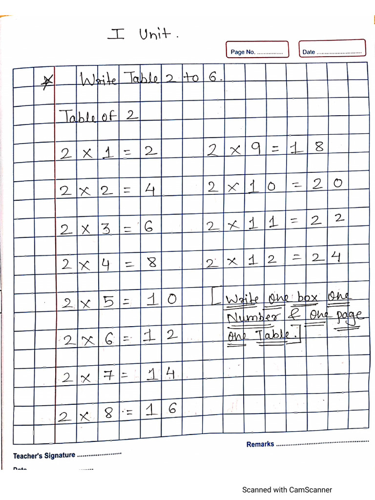 STD 2 Maths Notebook Notes | PDF