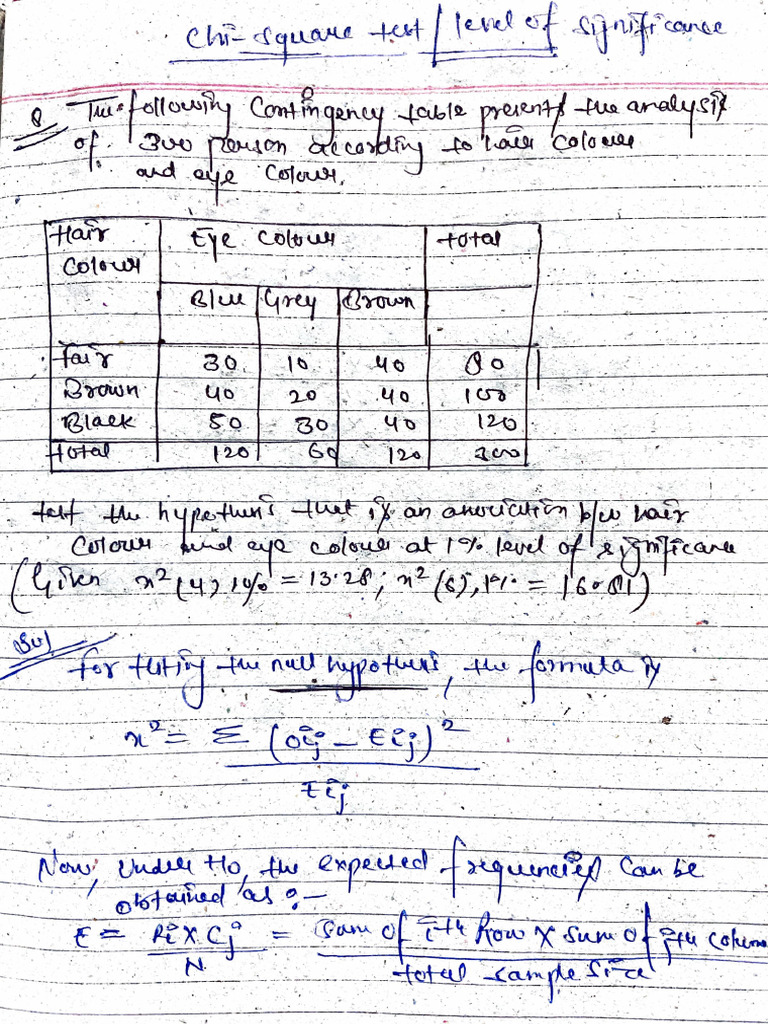 Chi Square Test | PDF